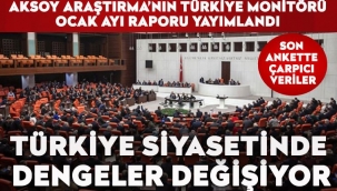 Aksoy Araştırma Türkiye Monitörü Ocak Ayı Raporu yayımlandı: 'Parlamenter sisteme dönülsün'