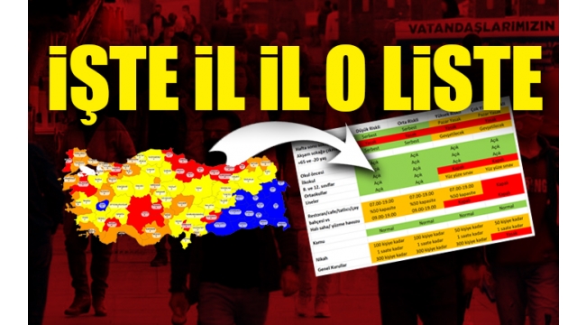Normalleşme hangi illerden başlayacak? İşte koronavirüs kısıtlamasının kaldırılacağı iller...