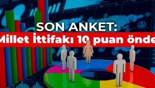 Son anket: Millet İttifakı 10 puan önde