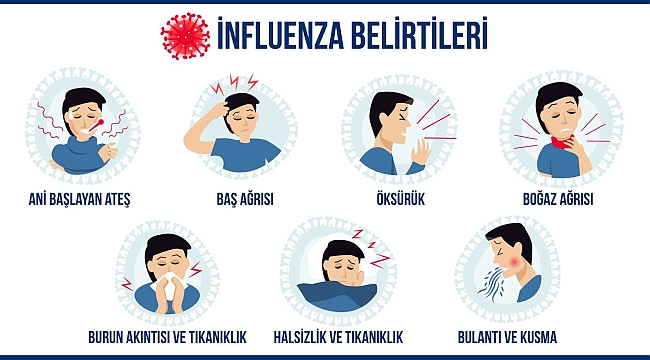 Ailelere influenza virüsü uyarısı: Bu belirtiler varsa vakit kaybetmeden doktora başvurun!