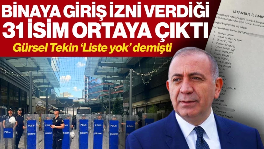 Gürsel Tekin 'Liste Yok' Demişti... Binaya Giriş İzni Verdiği 31 İsim Ortaya Çıktı