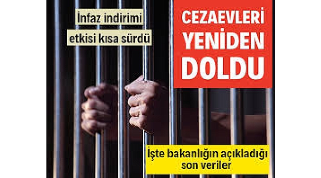 CEZAEVLERİNDE YATACAK YER YOK 